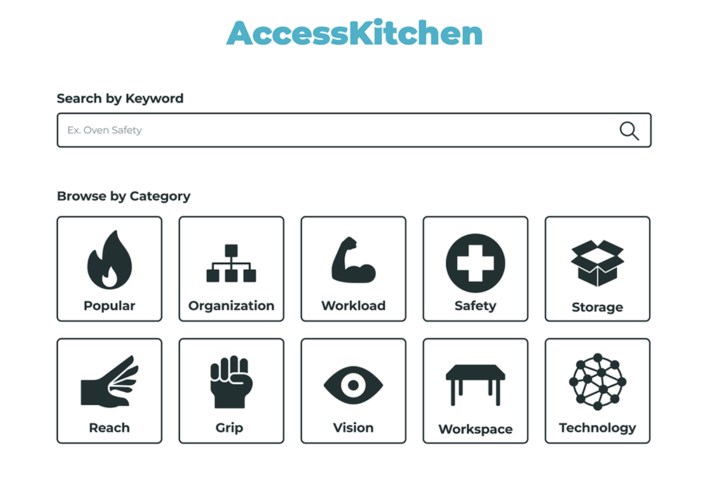 Home page with search function and categories listed from the early prototype of AccessAble